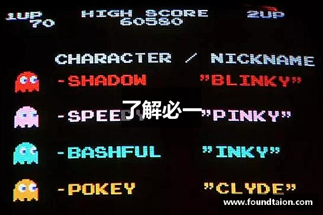了解必一